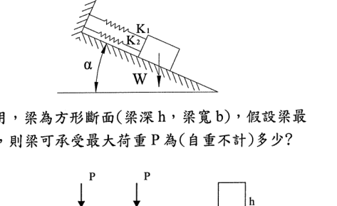 題目附圖