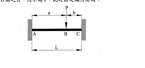 題目附圖