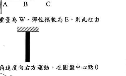 題目附圖