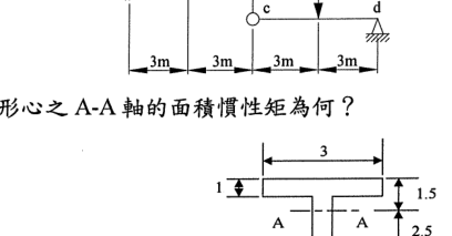題目附圖