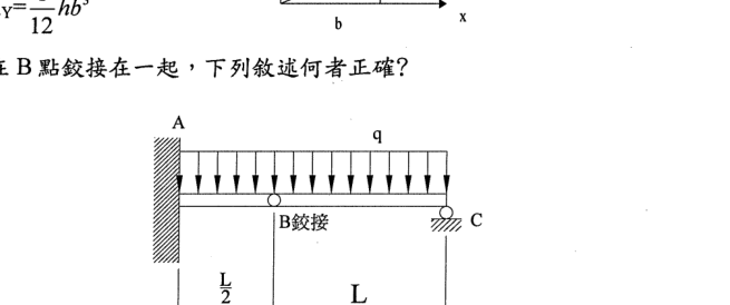 題目附圖