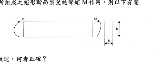 題目附圖