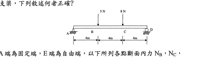 題目附圖