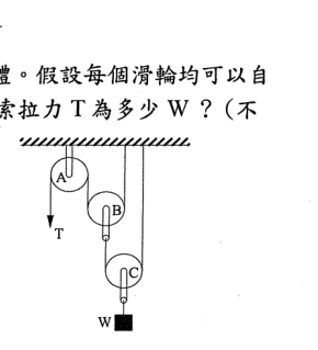 題目附圖
