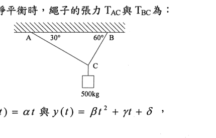 題目附圖