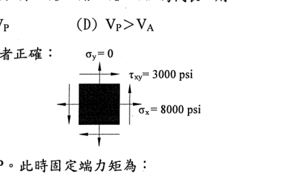 題目附圖