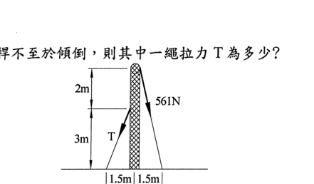 題目附圖