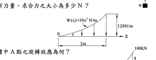 題目附圖