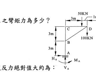 題目圖片