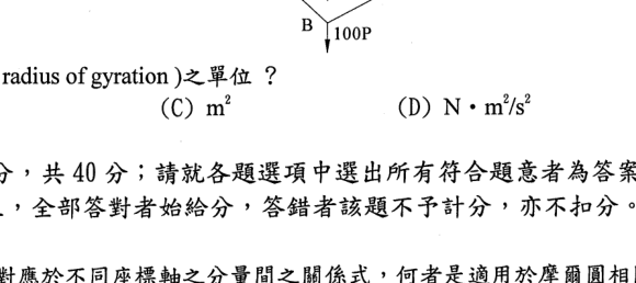 題目圖片