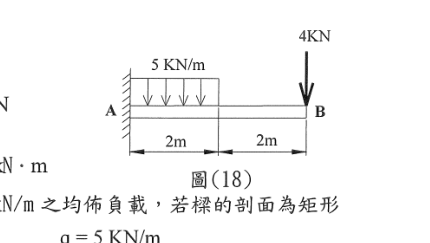 題目附圖