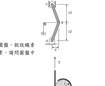 題目圖片