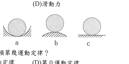 題目圖片