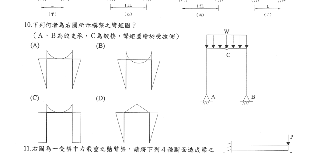 題目圖片