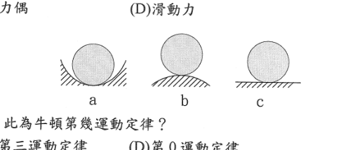 題目圖片