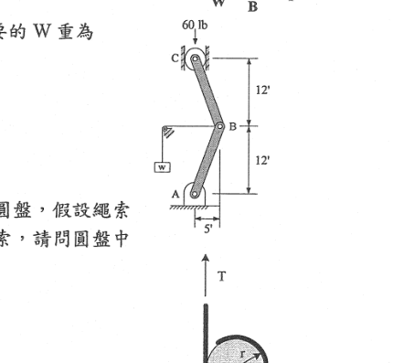 題目圖片