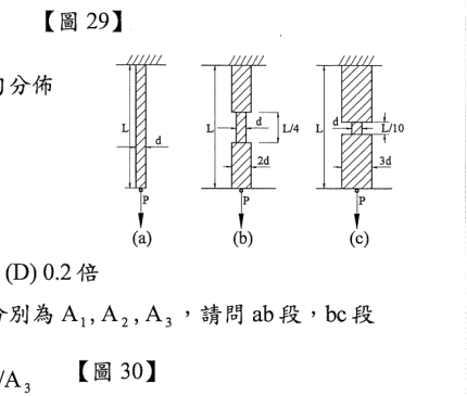 題目附圖