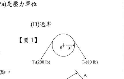 題目附圖