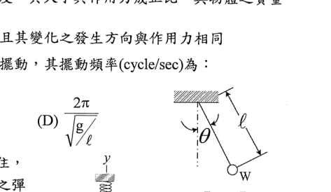 題目附圖