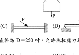 題目附圖