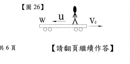 題目附圖