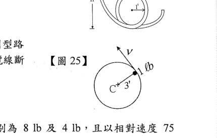 題目附圖