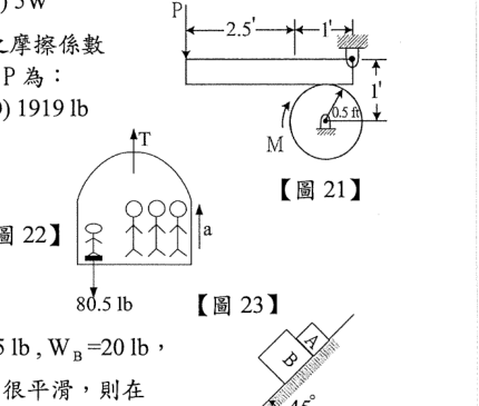 題目附圖