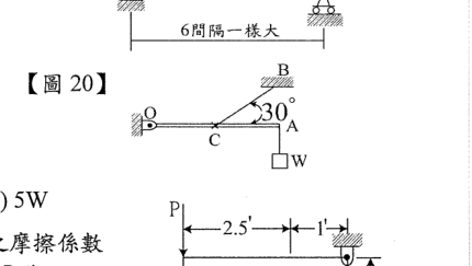 題目附圖