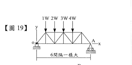 題目附圖