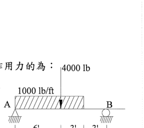 題目附圖