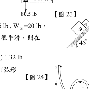 題目附圖