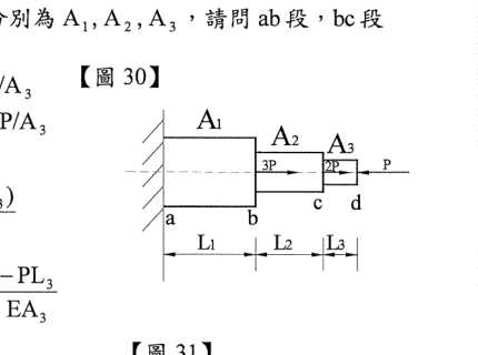 題目附圖