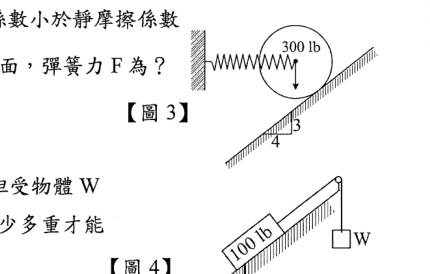 題目附圖