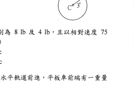 題目附圖