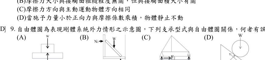 題目圖片