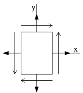 題目圖片