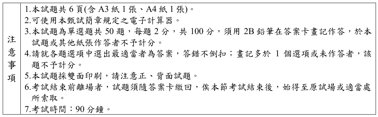 題目圖片
