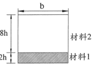 題目圖片