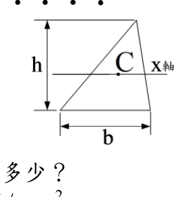 題目圖片