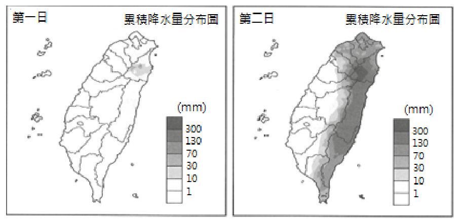 題目圖片