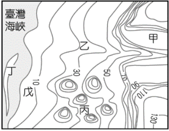 題目圖片