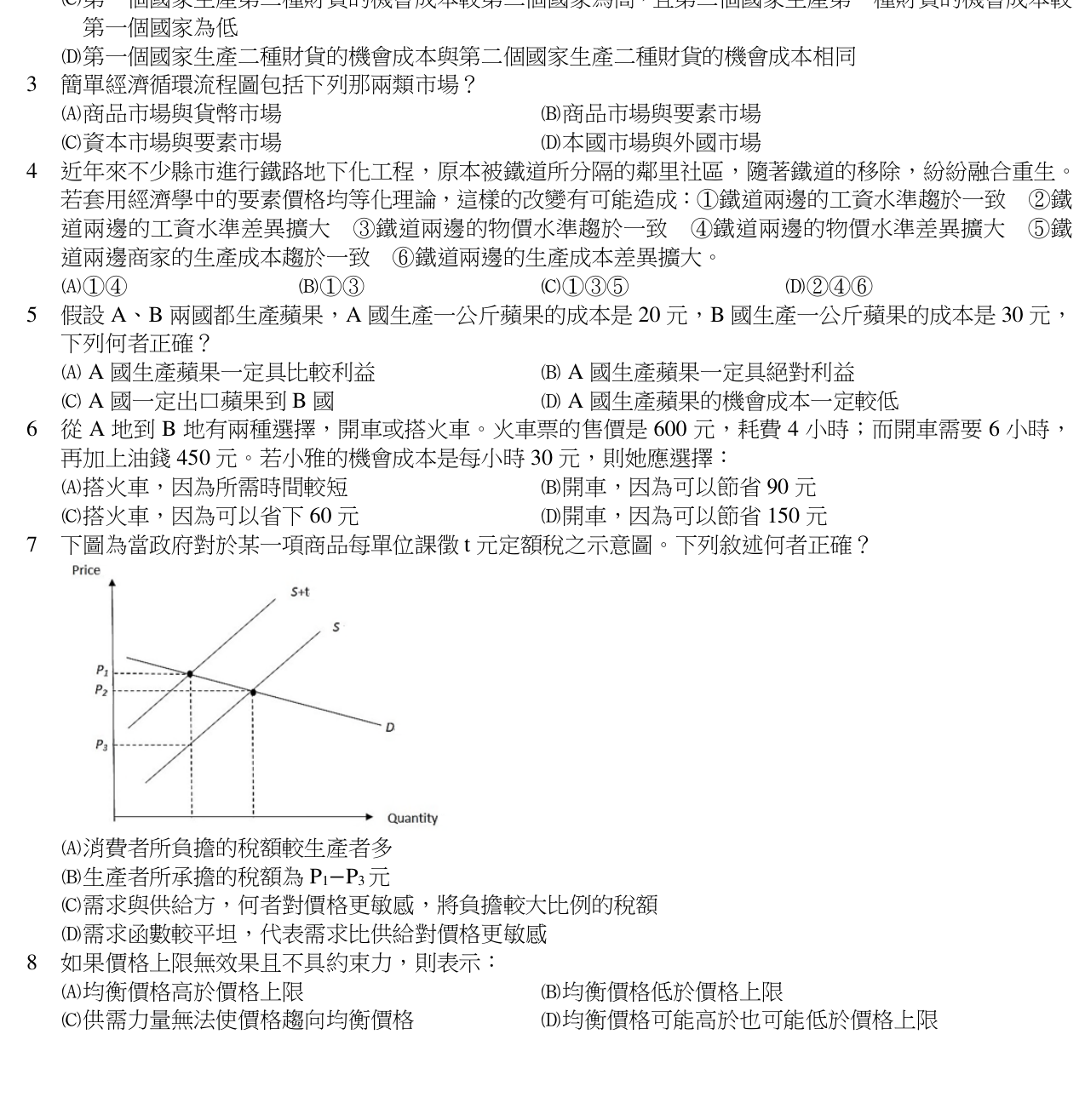 題目附圖