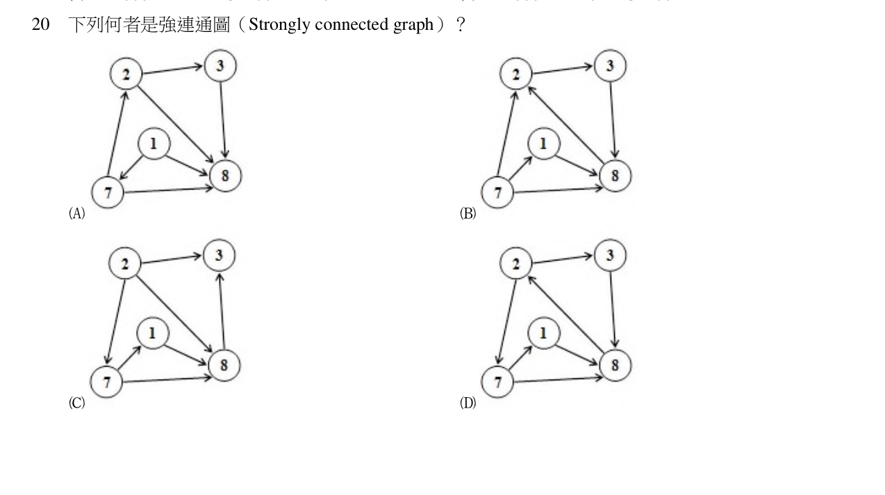 題目附圖