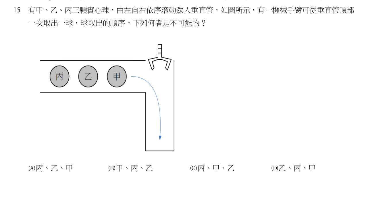 題目附圖