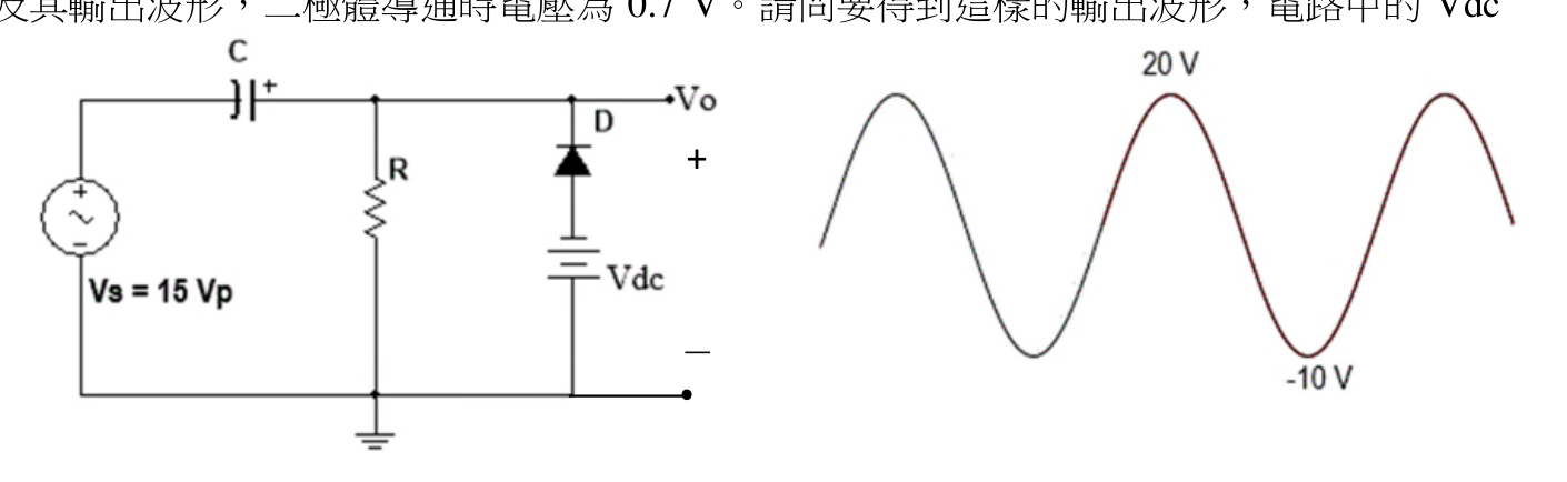 題目附圖