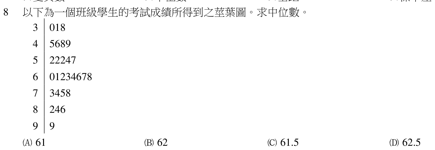 題目附圖
