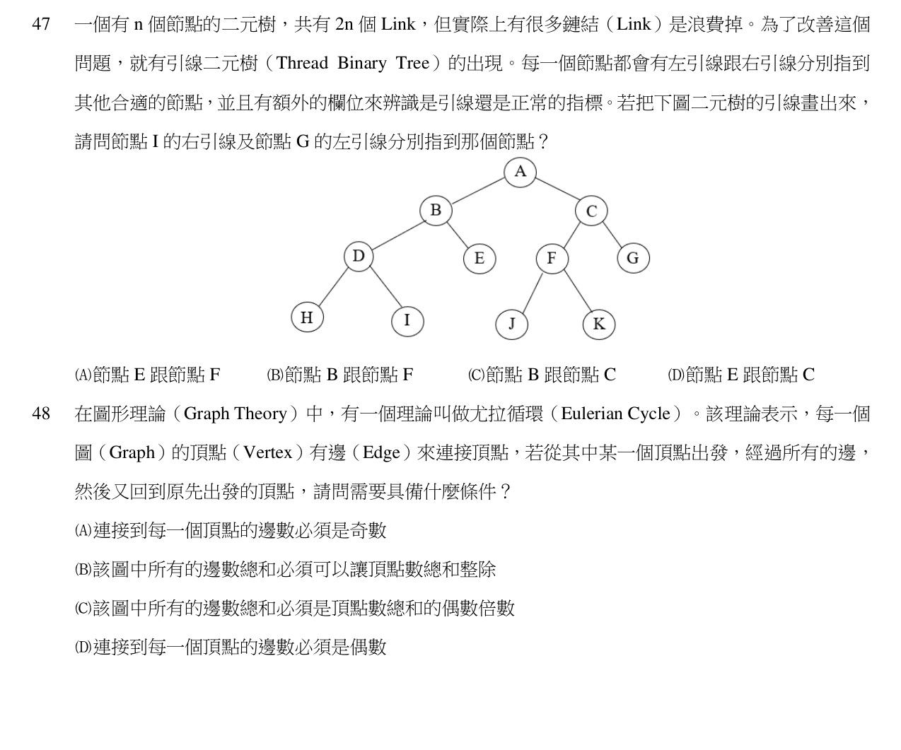 題目附圖