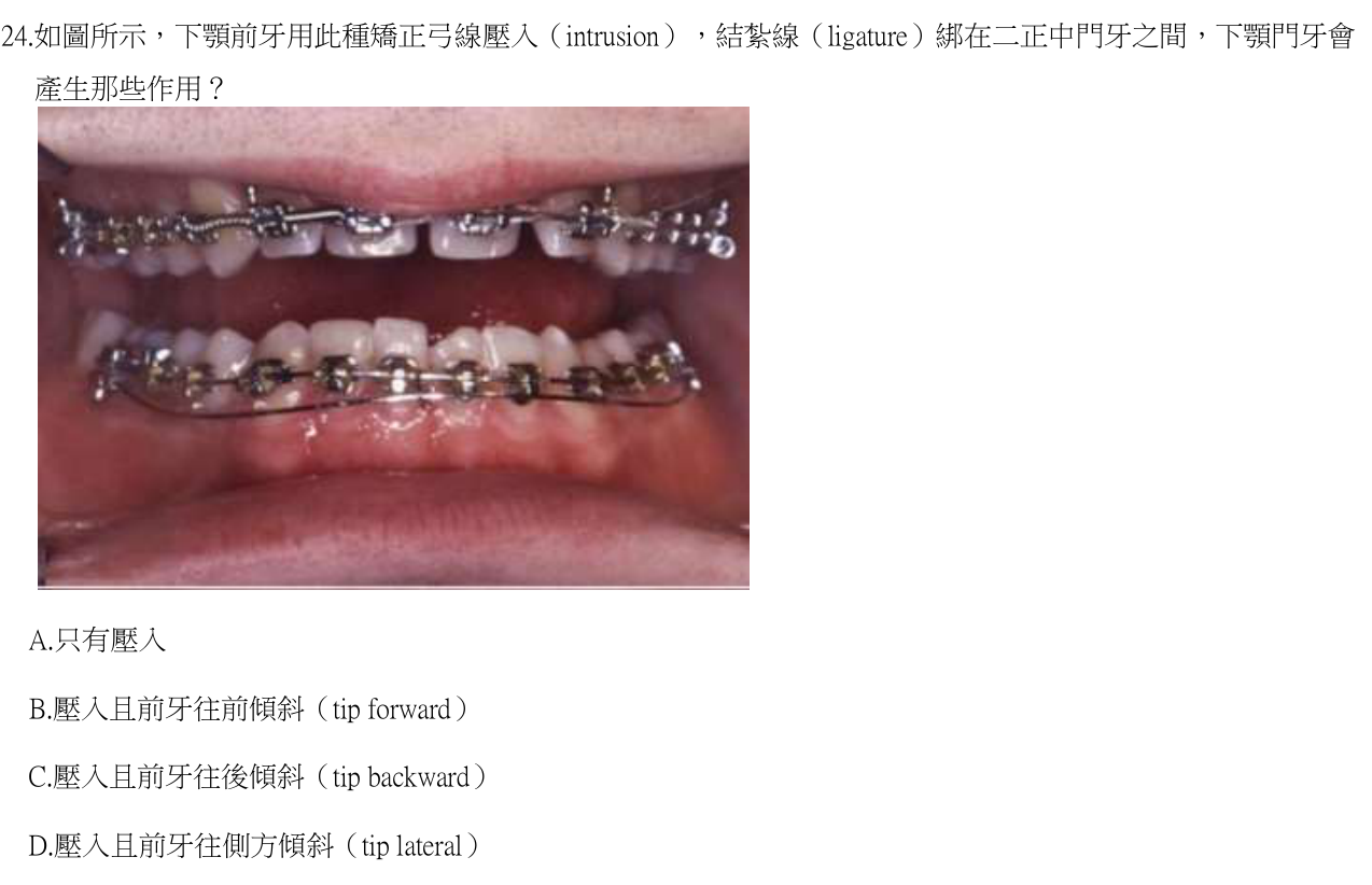 題目附圖