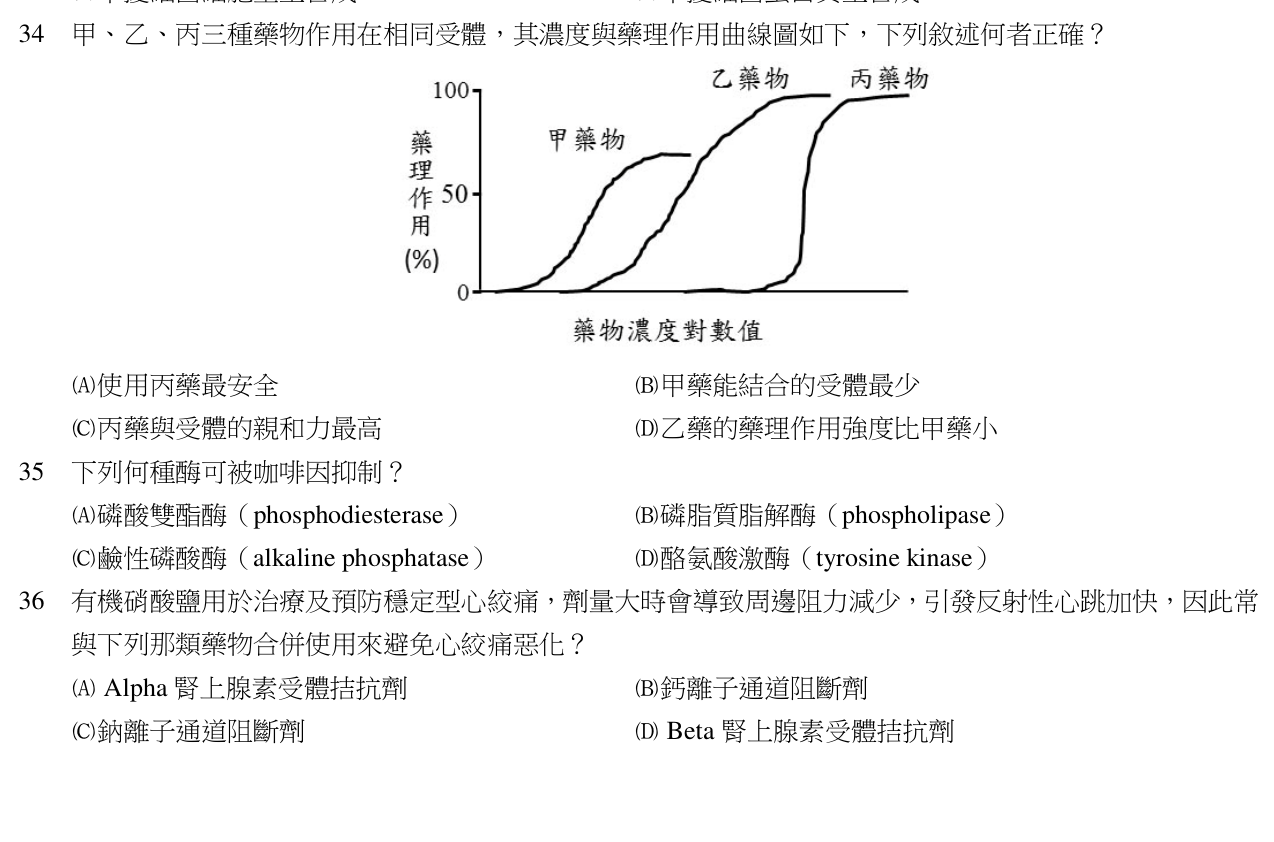 題目附圖