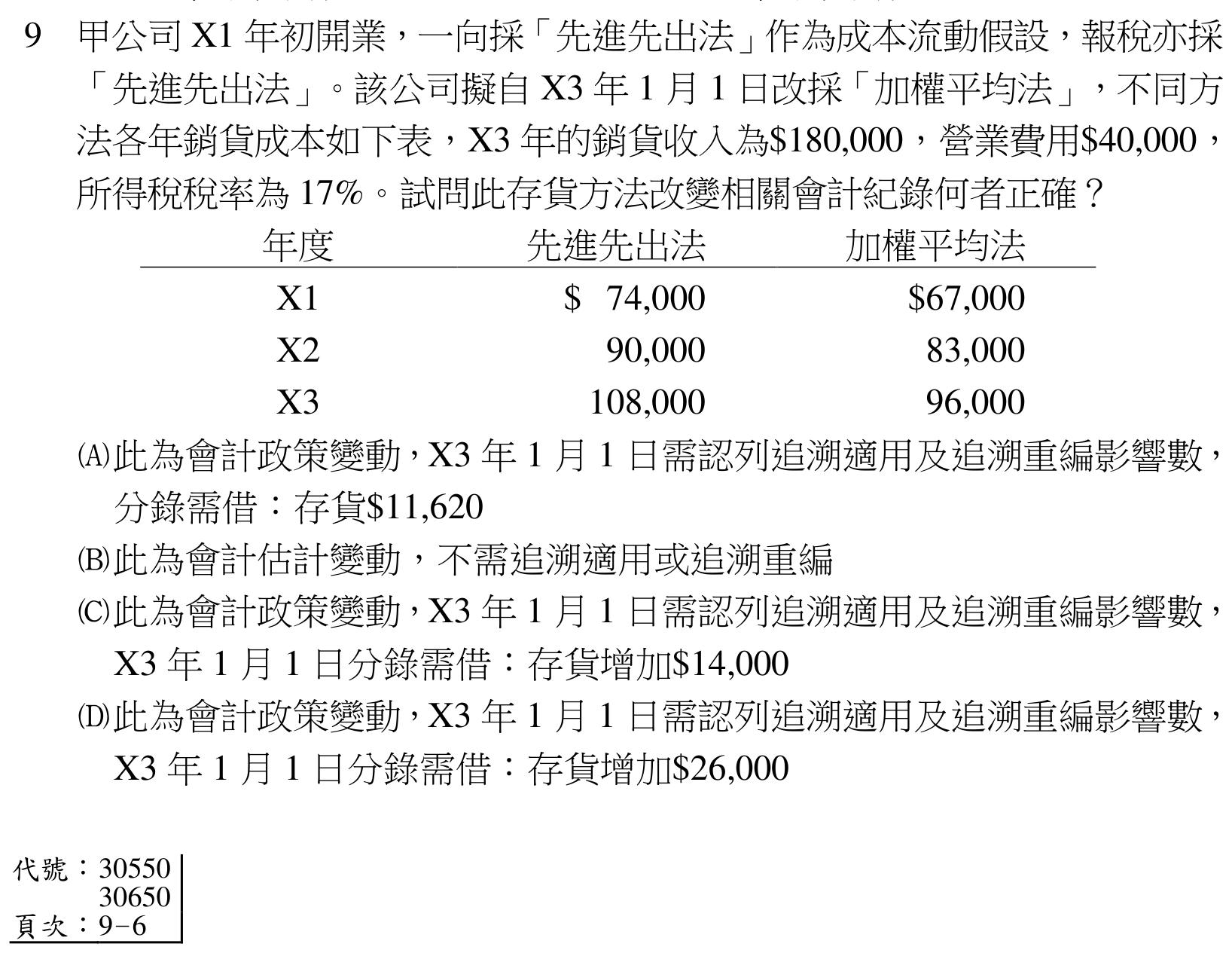 題目附圖